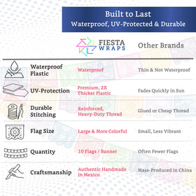 Fiesta Wraps multi-color papel picado banner—eye-catching fiesta garland