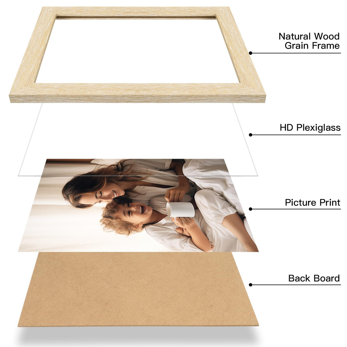 FinalFind sturdy backboard keeps photos secure