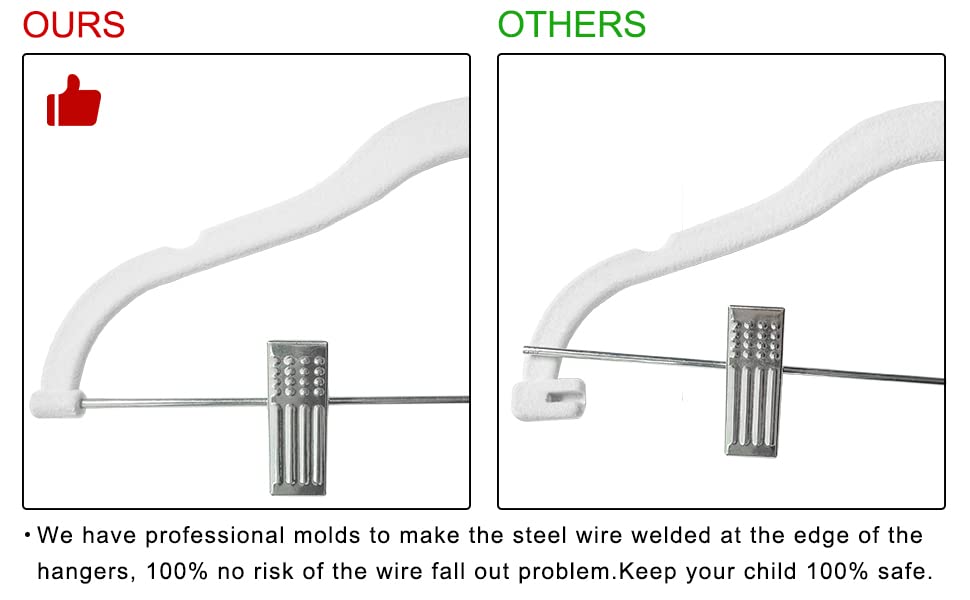 Finnhomy heavy-duty hangers hold multiple items without buckling.
