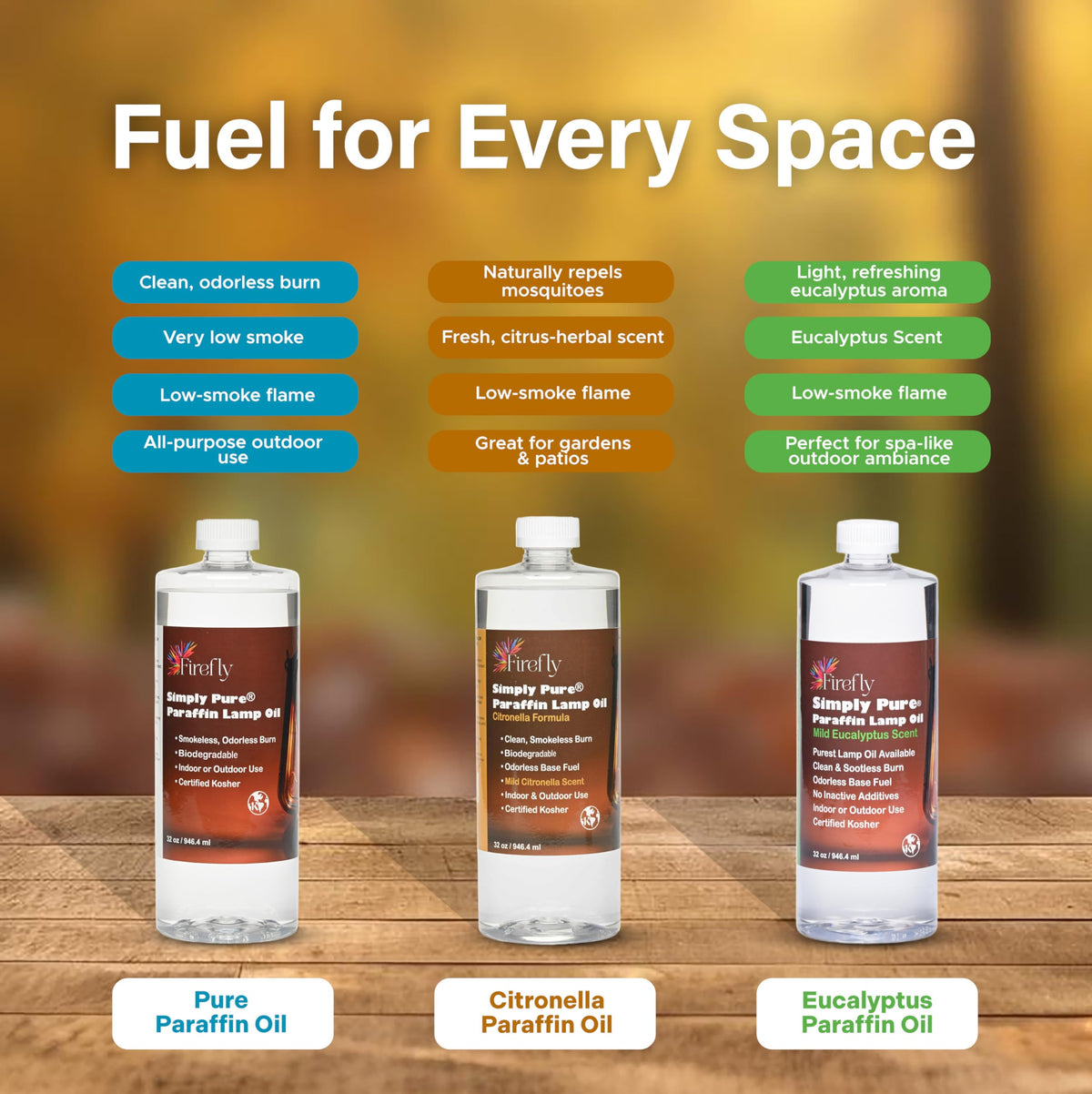 Firefly Fuel indoor-use lamp oil used with lamps and candles