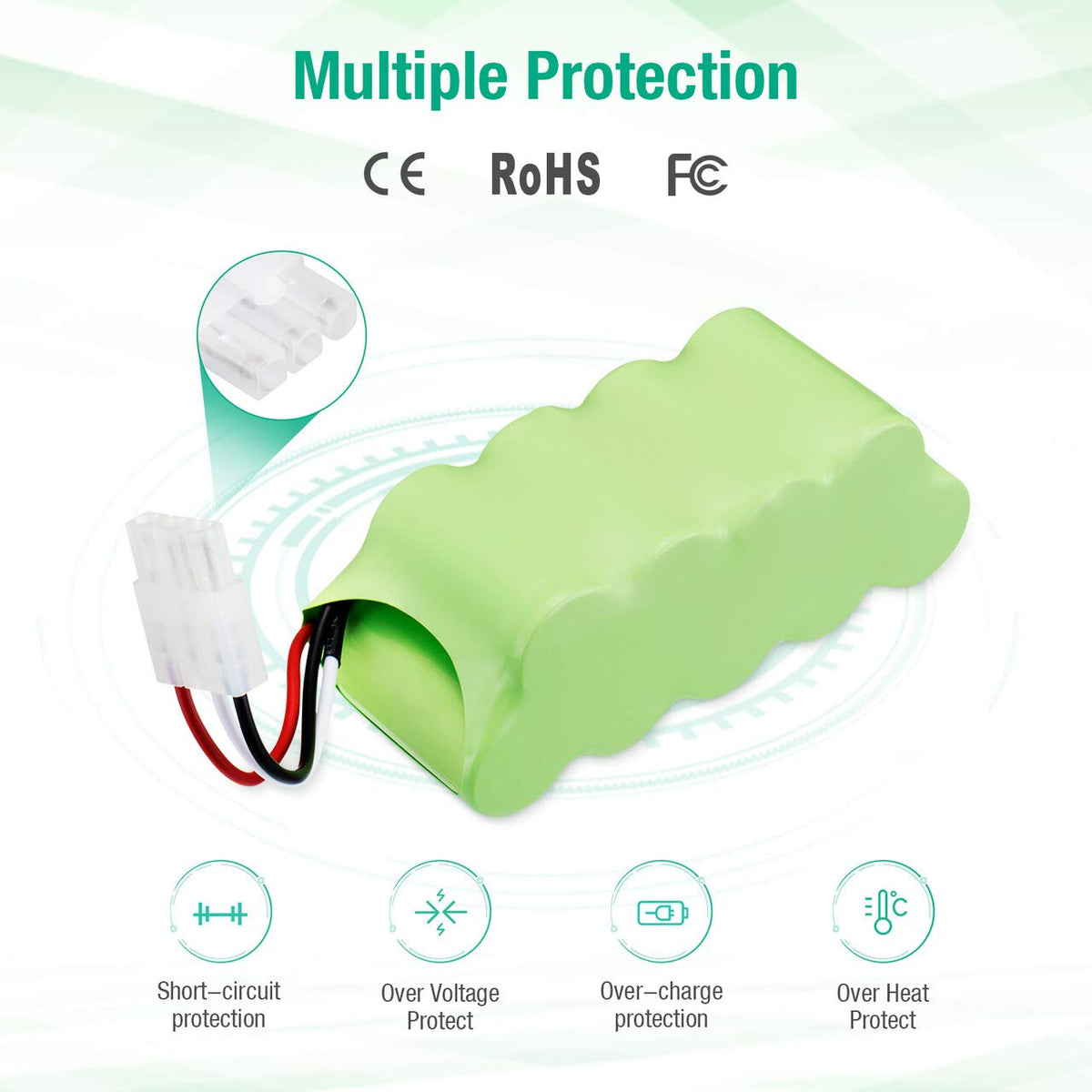 FirstPower battery pack durability tested for long-lasting home performance.