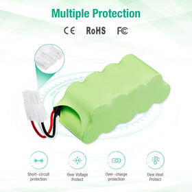 FirstPower battery pack durability tested for long-lasting home performance.