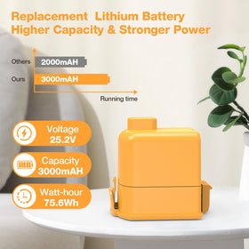 LG Cord Zero A9 compatibility; FirstPower Pro battery offers quick, easy installation.