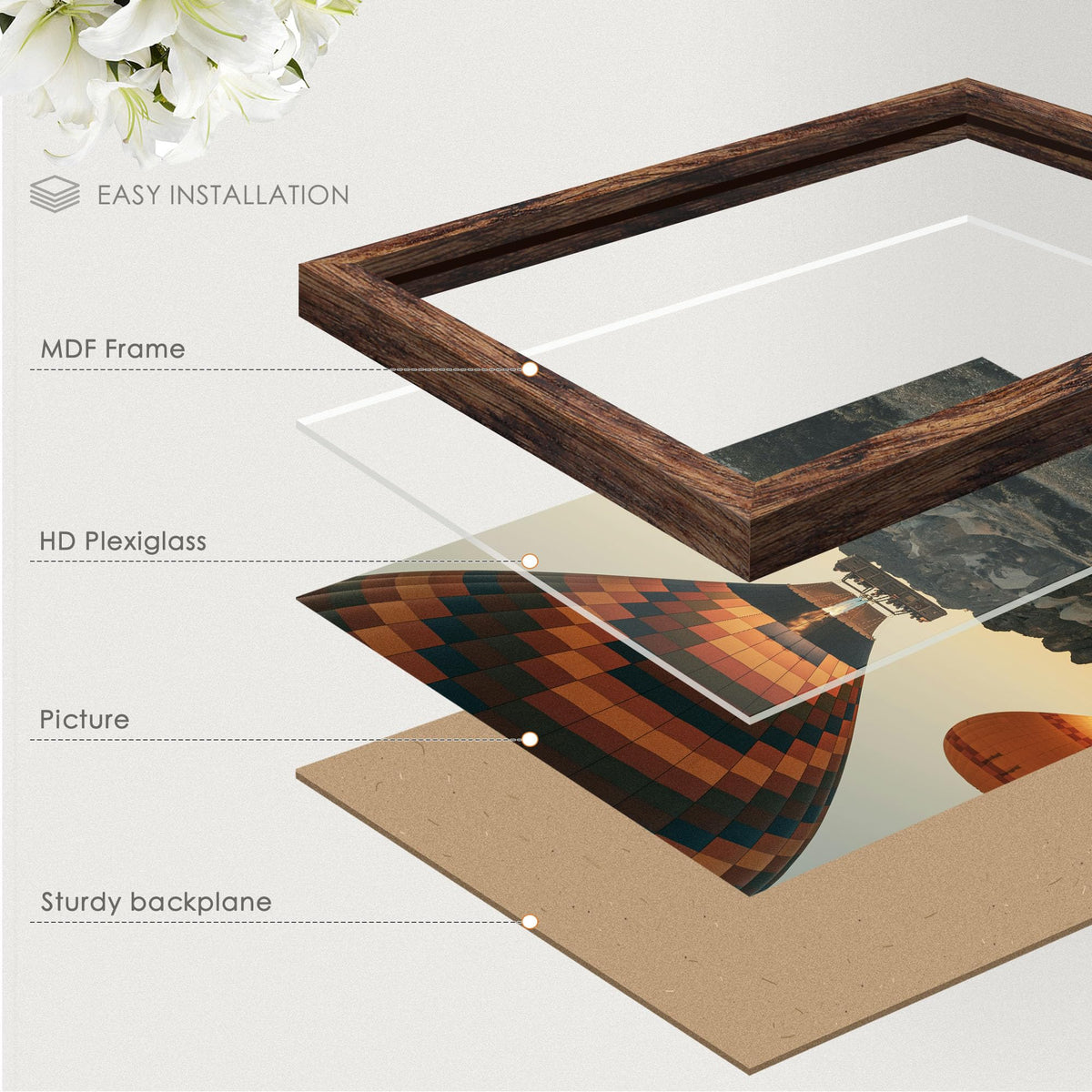 Fisnish 15x22 brown frame back panel enables easy photo swapping.