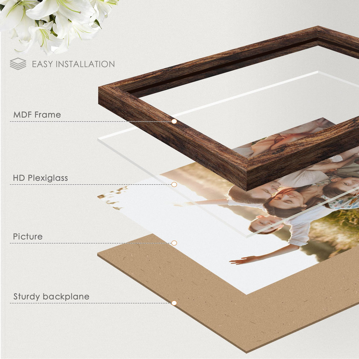 Fisnish 16x24 frame edge-to-edge display without a mat