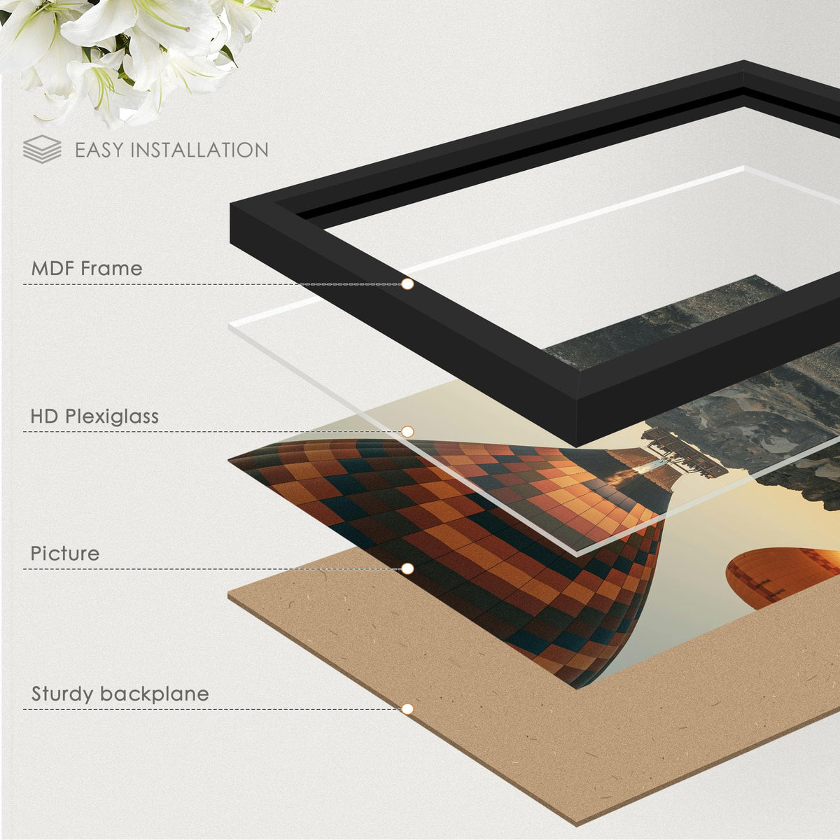 Fisnish A2 frame clear plexiglass for pristine visibility