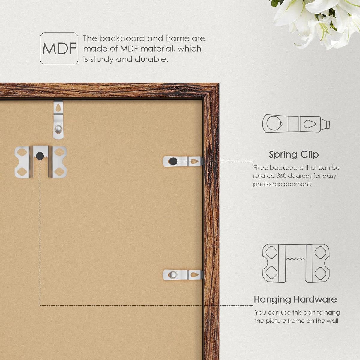 Fisnish protected packaging keeps frames safe during delivery