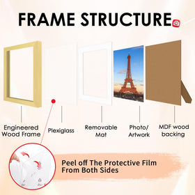 FIXSMITH gold 4x6 frame ideal for compact memories.