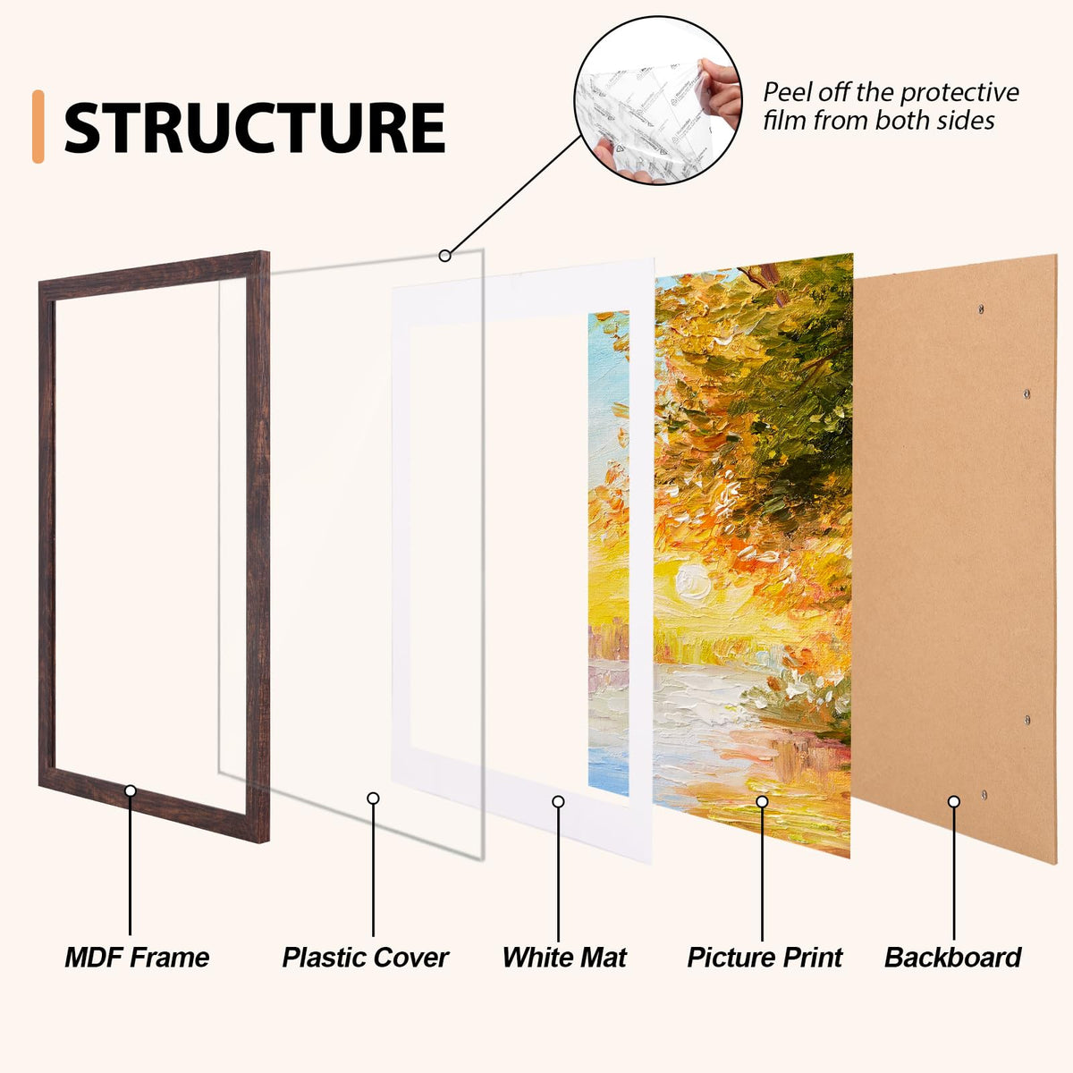 Fixwal frame supports horizontal and vertical orientation