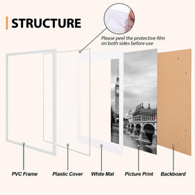 Fixwal shatterproof plastic glass close-up protects memories clearly.
