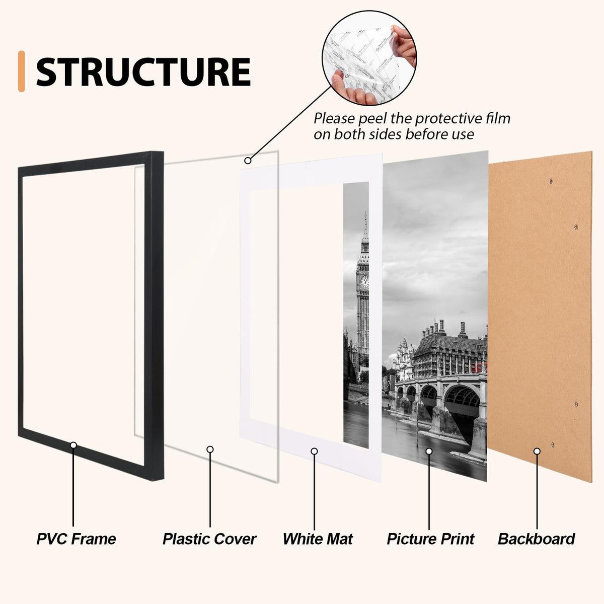 Fixwal PVC black frame offers lightweight durability.