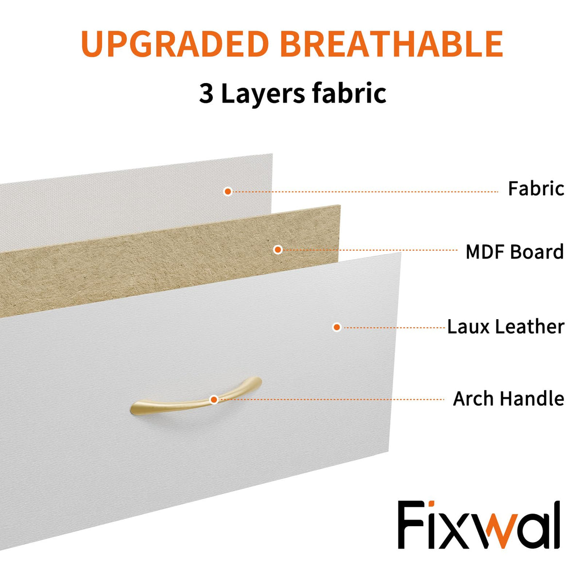 Fixwal anti-tipping accessories included for safer family use