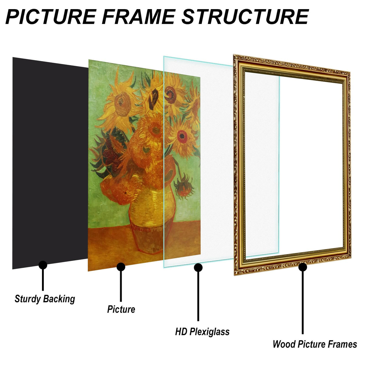 FJXMFRAME gold frame with multiple hanging options for vertical or horizontal display