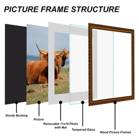 FJXMFRAME gold Victorian Baroque pattern frame adds antique charm to walls.