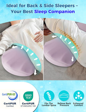 Fledano memory foam core detail showing slow rebound support.