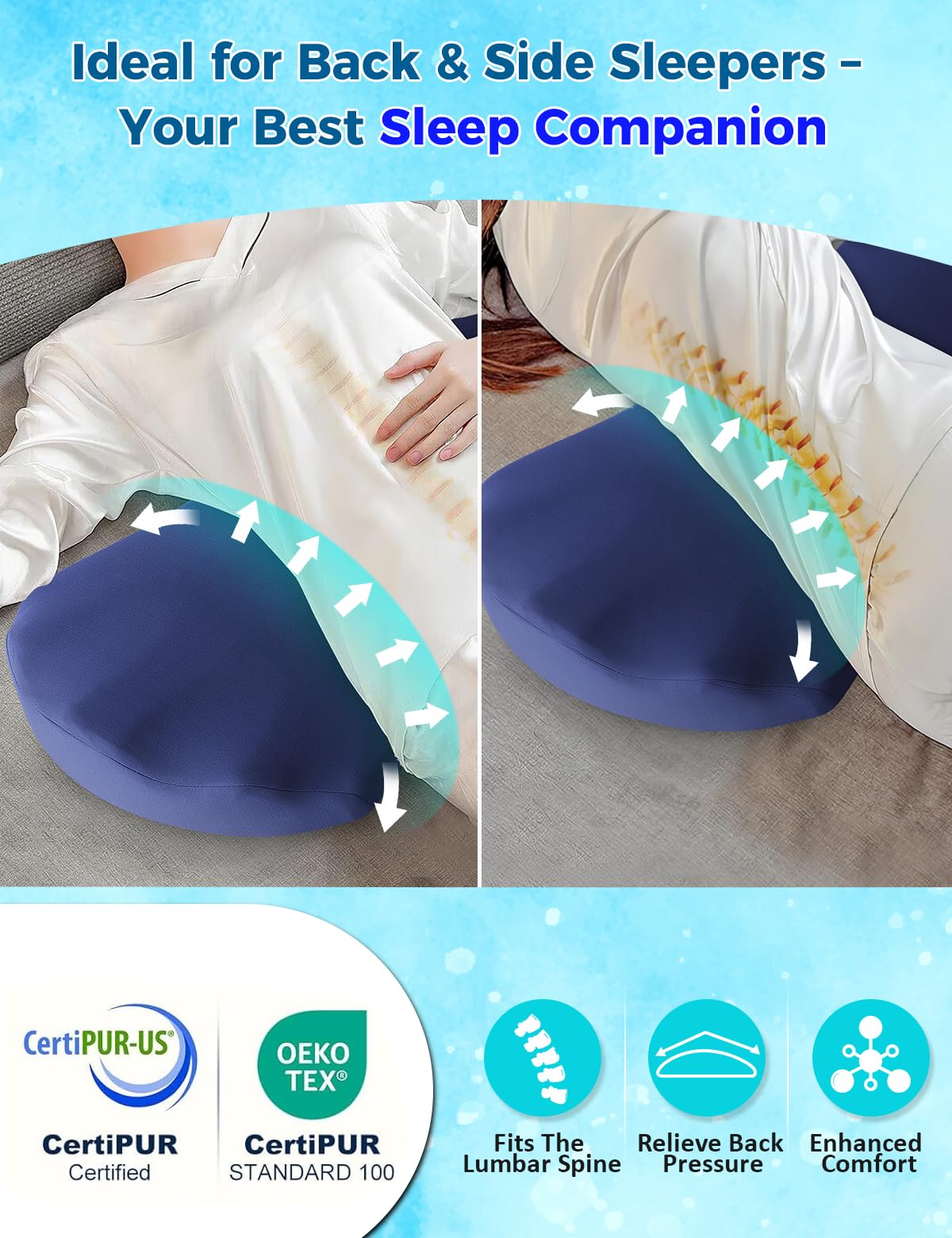 Fledano memory foam close up highlights slow rebound and stable lumbar support