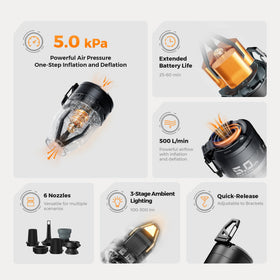 Three brightness levels for flexible lighting during inflations