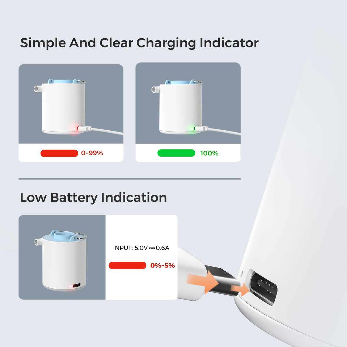 FLEXTAILGEAR Tiny Pump X USB-C charging powers from a power bank.