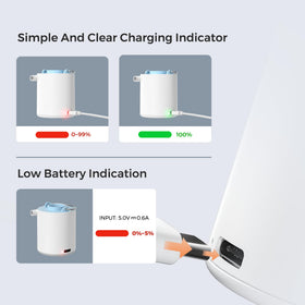 FLEXTAILGEAR Tiny Pump X USB-C charging powers from a power bank.