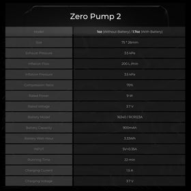 FLEXTAILGEAR Zero Pump 2 perfect for pool floats and beach gear