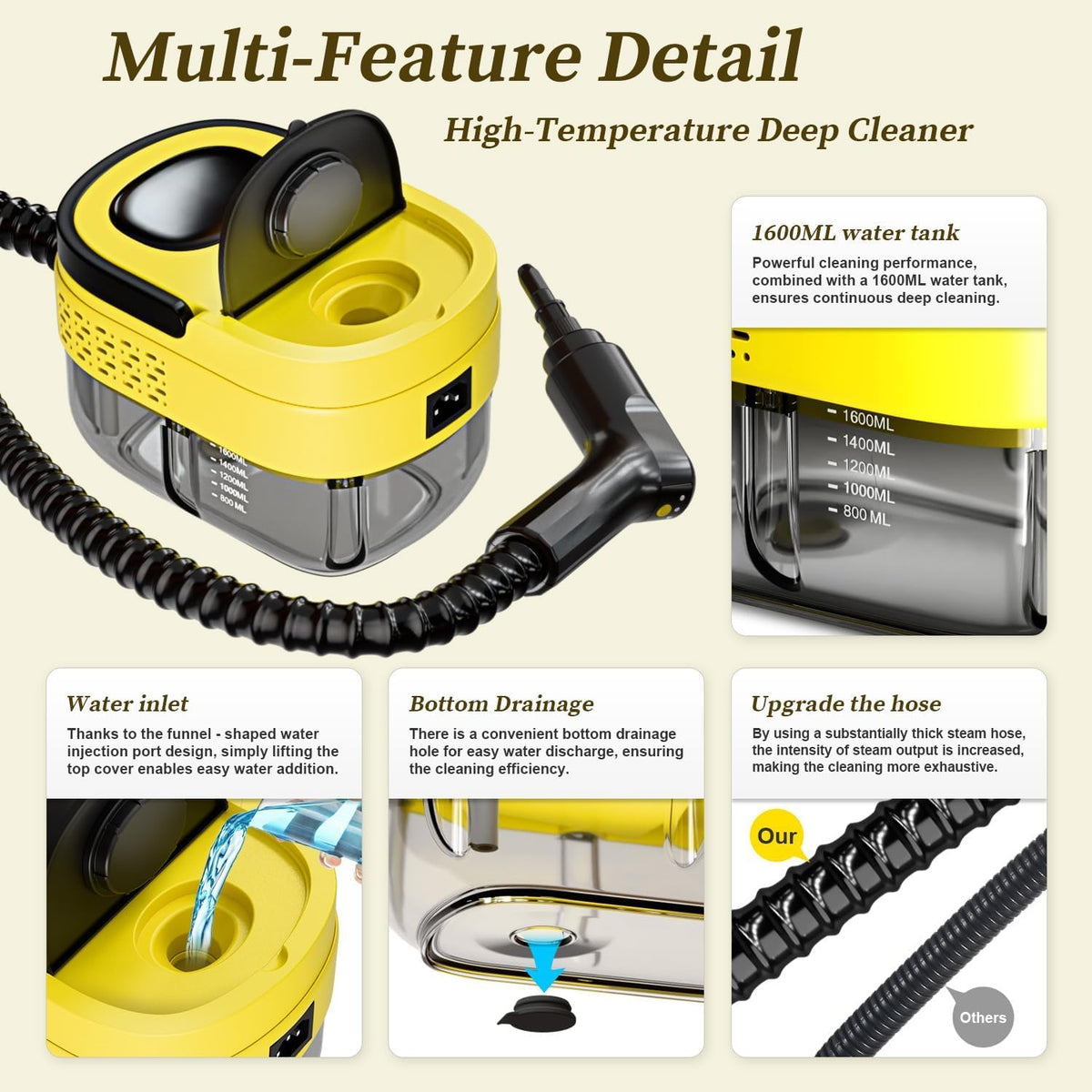 Flgocexs steam cleaner handle supports three levels for tailored cleaning.