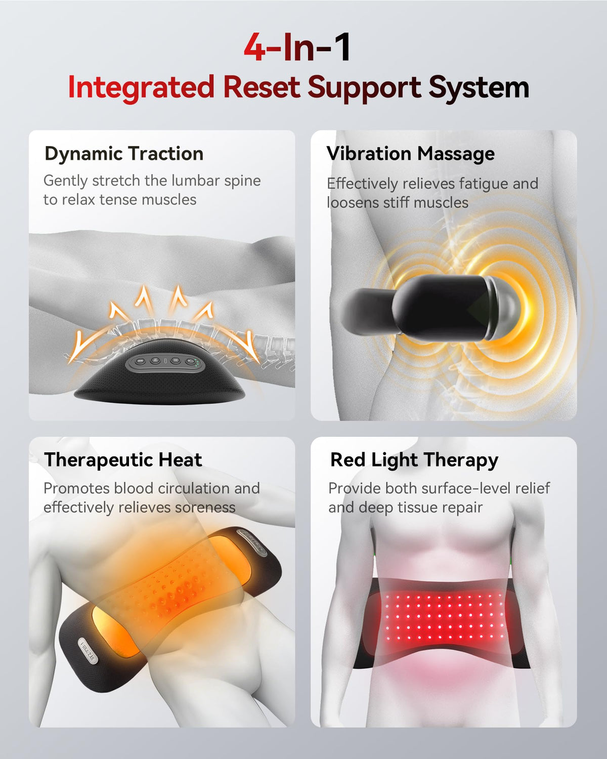 FliKEZE dual-chip red light panel targets back muscles with 650nm and 850nm therapy.