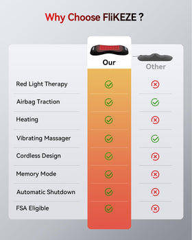 FliKEZE lumbar massager showing four vibration modes for tailored relief.