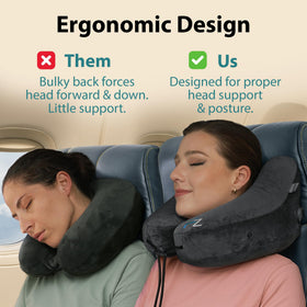 FLOWZOOM soft, skin-friendly cover feels gentle on skin