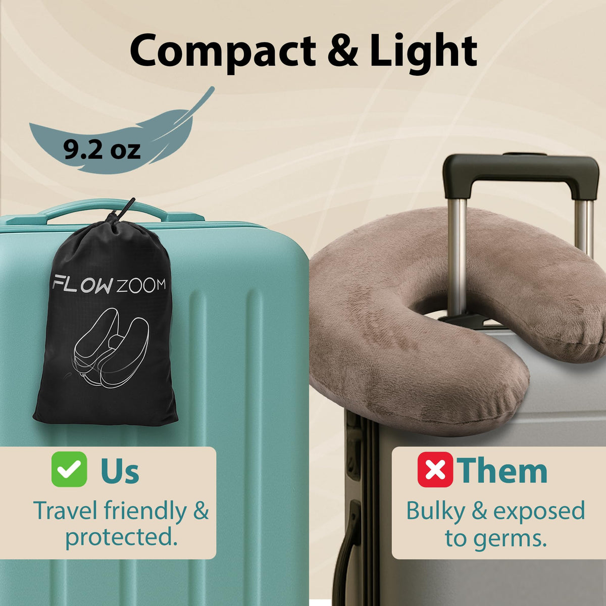 FLOWZOOM ultra-compact travel pouch for easy packing