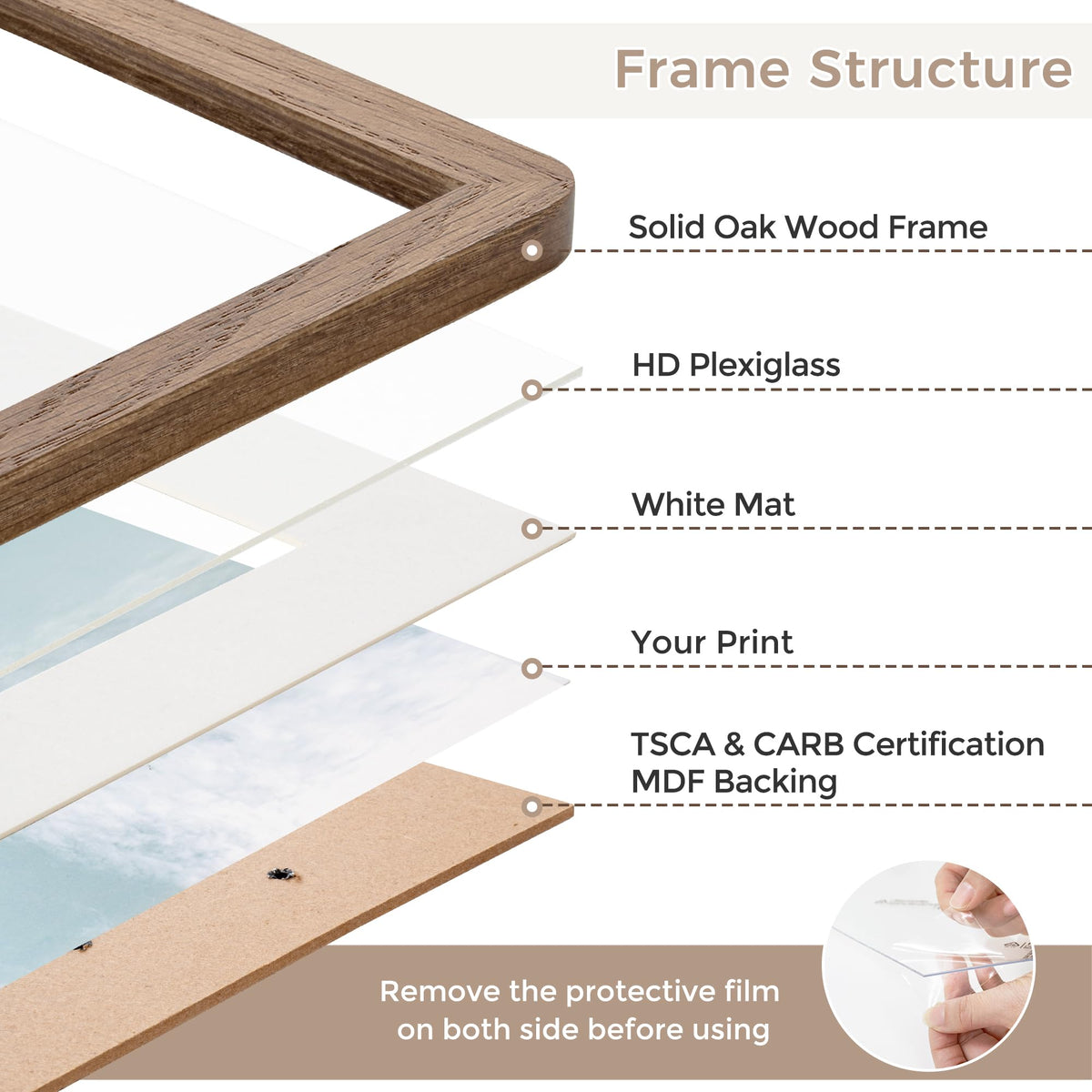 FLYJOE 11x14 frame with mat option to 8x10 for flexible layouts.
