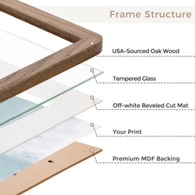 FLYJOE 12x12 walnut frame close-up of tempered glass edge