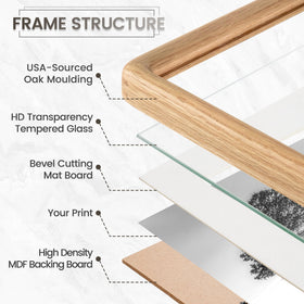 Flyjoe dual mortise joinery corner ensures lasting frame stability.