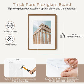 FLYJOE sturdy frame with plexiglass protection safeguards memories.