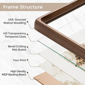 Flyjoe tempered glass detail emphasizes anti-scratch clarity for memories.