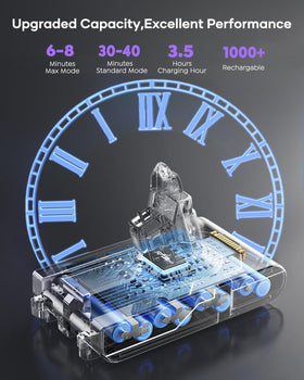 FLYLINKTECH easy-install guide demonstrates a quick 3–5 minute battery swap.