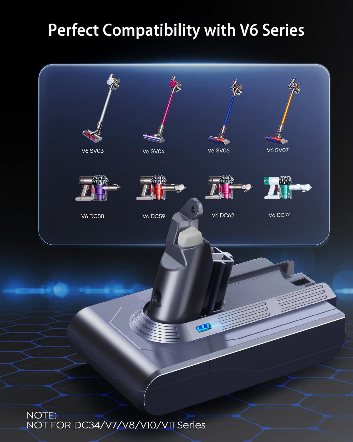 FLYLINKTECH V6 compatibility image showing broad model support for DC58–DC74 and SV series.