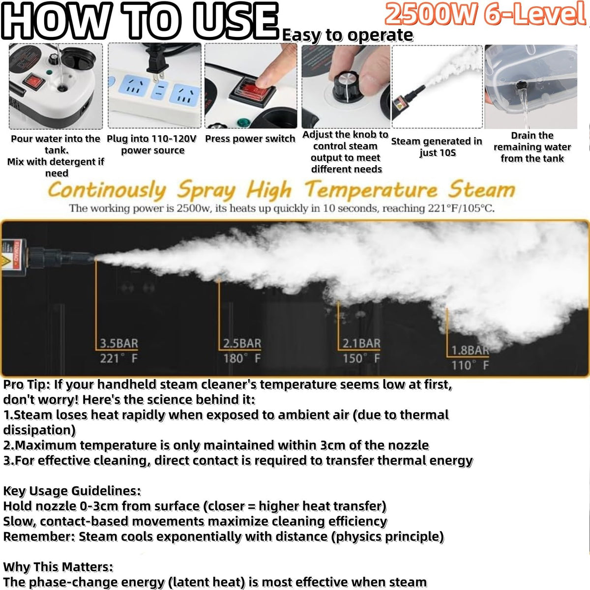Foandbevi 7-in-1 steam cleaner for car detailing.