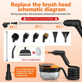 Fololicx steam cleaner uses only water for chemical-free cleaning