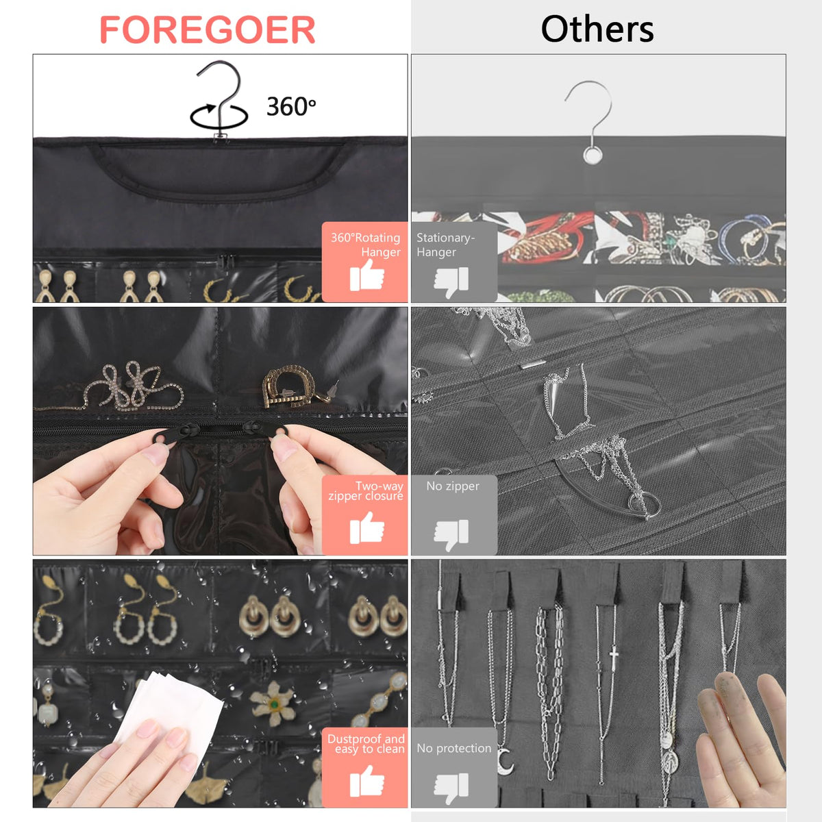 FOREGOER clear PVC pockets let you view accessories at a glance.