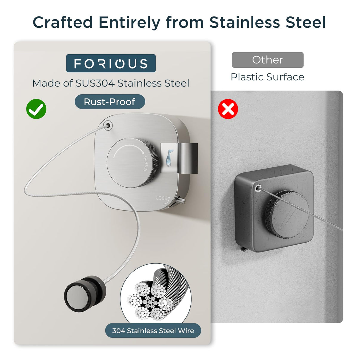 FORIOUS retractable unit hidden in sleek housing when not in use