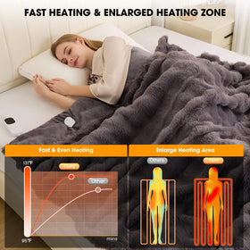 Fotgear heated blanket on a couch for chilly evenings