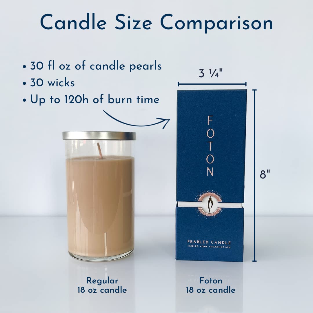 Foton pearled candle burn time timeline emphasizes long glow.