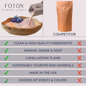 Foton Pearled Candle Refillable Container visual, sustainable decor option