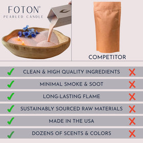 Foton Pearled Candle refresh powder enabling new looks