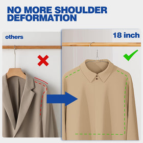 Fotoumgl stable wide-neck hangers prevent slipping for loose garments.