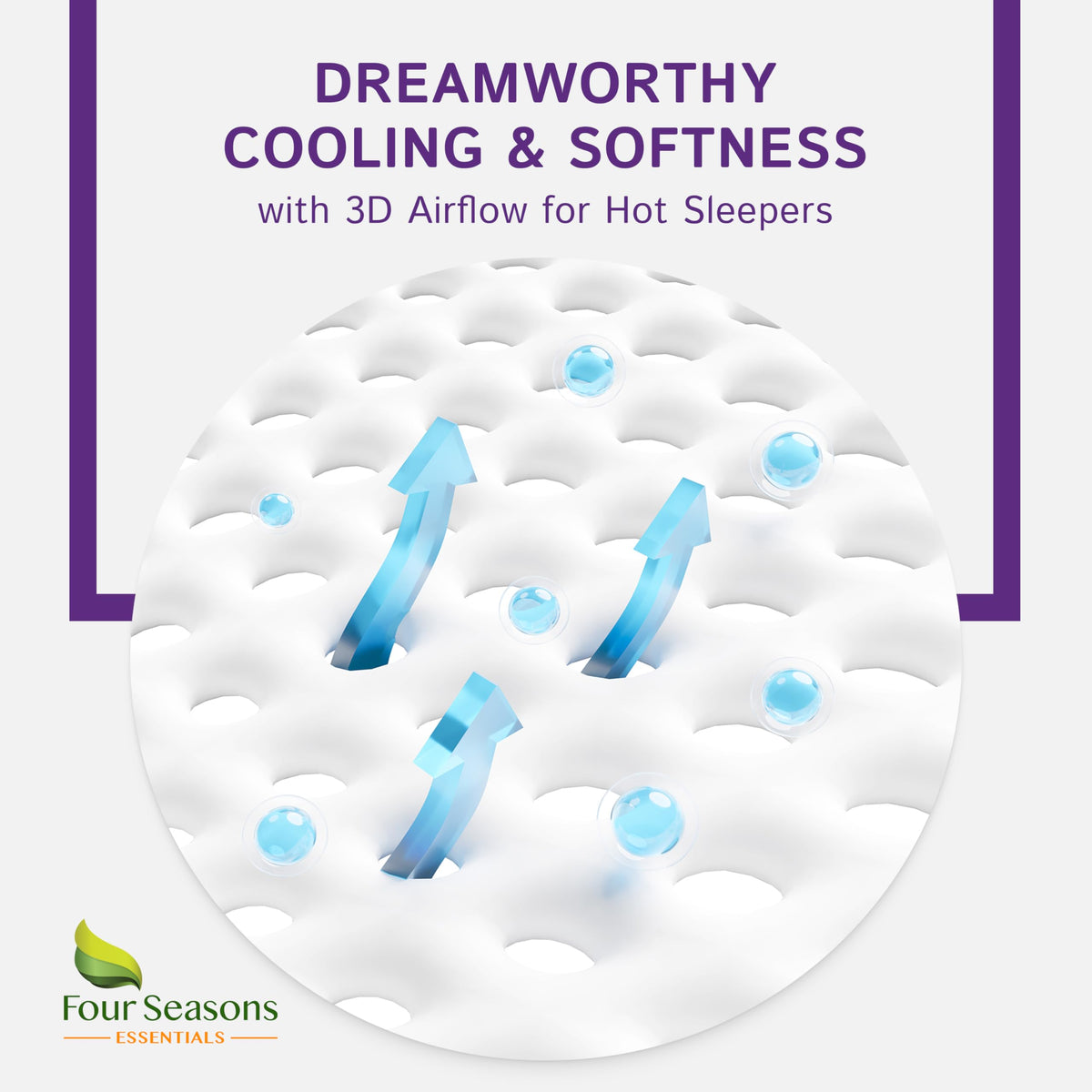 Hypoallergenic protection from Four Seasons Essentials helps reduce irritants for sleepers