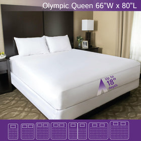 Polyurethane inner lining seals moisture under the cover on the Olympic Queen protector