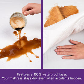 Waterproof layer on top and four sides keeps spills at bay for the Olympic Queen protector