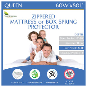 Four Seasons Essentials queen encasement with six-sided zipper protects your mattress