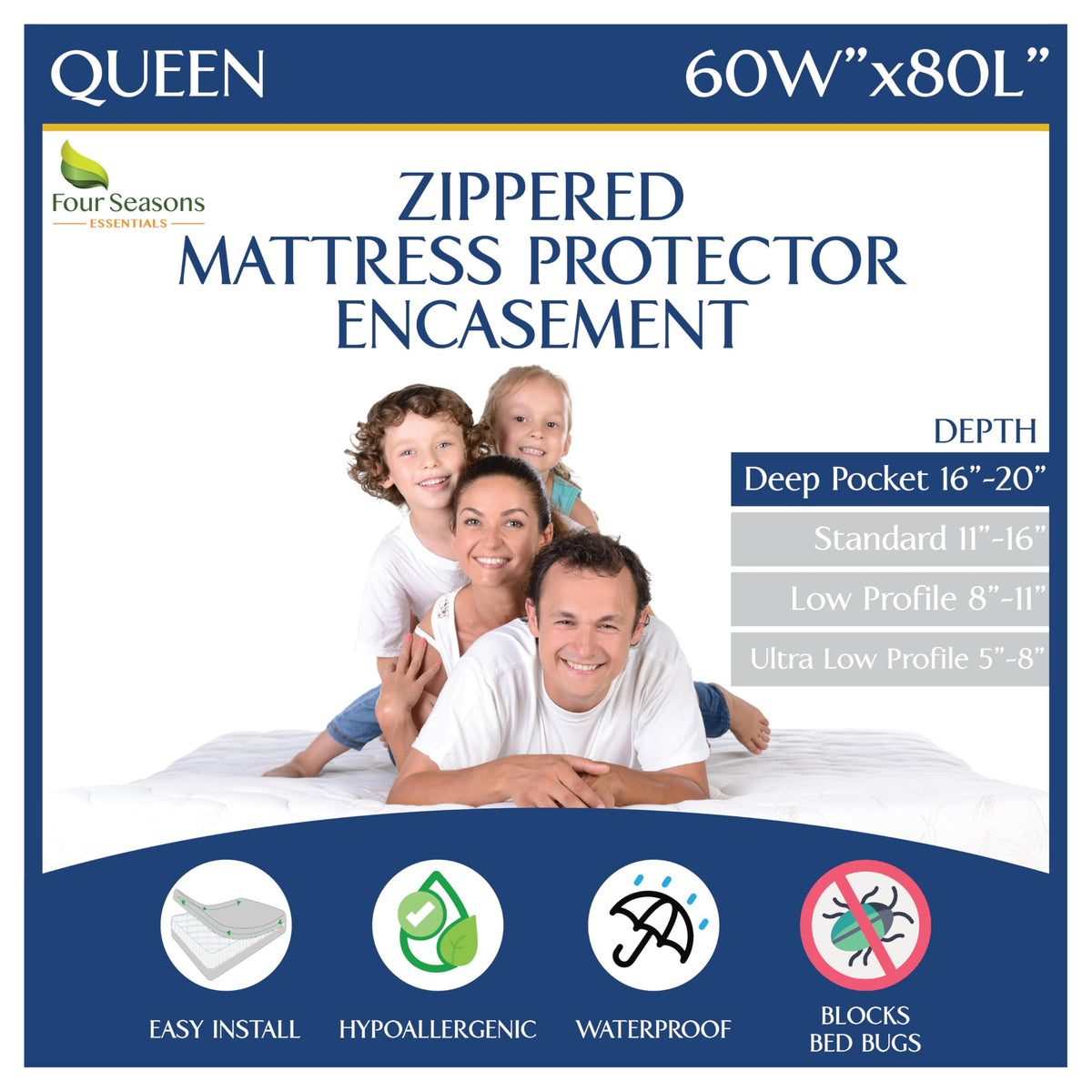 Four Seasons Essentials queen mattress protector with waterproof cover blocks spills.